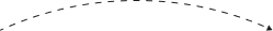 Arc 2